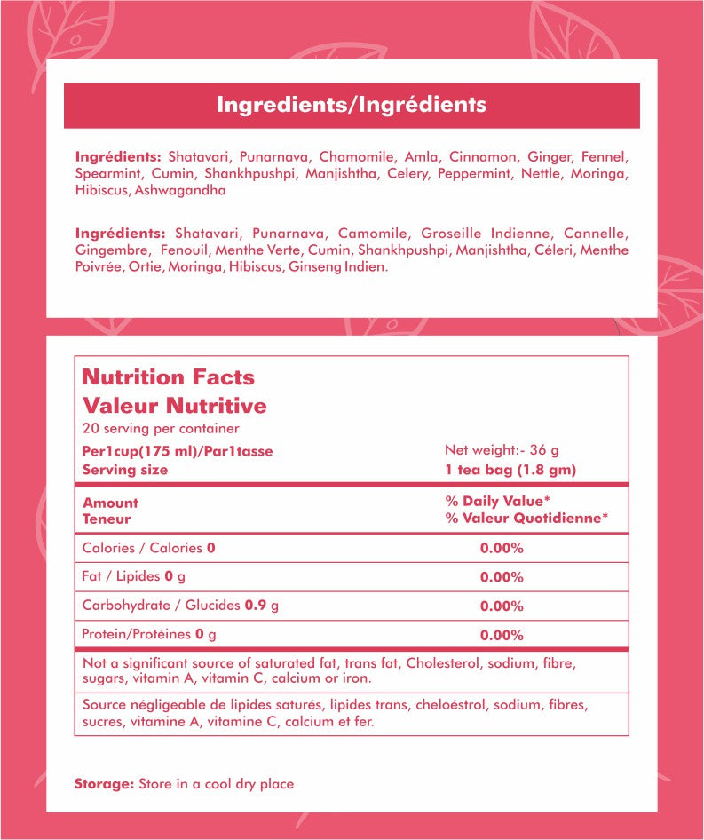 Sattvek Organics Women Wellness Tea - Complete Feminine Health Herbal Blend